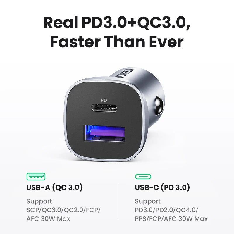UGREEN 30W Car Charger USB Type C Fast Charger